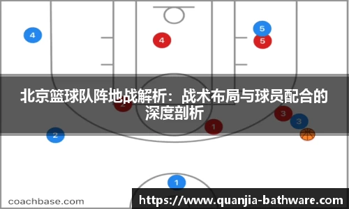 北京篮球队阵地战解析：战术布局与球员配合的深度剖析