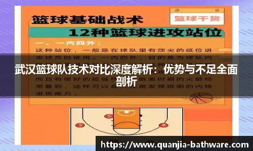 武汉篮球队技术对比深度解析：优势与不足全面剖析