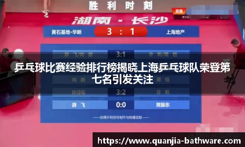 乒乓球比赛经验排行榜揭晓上海乒乓球队荣登第七名引发关注