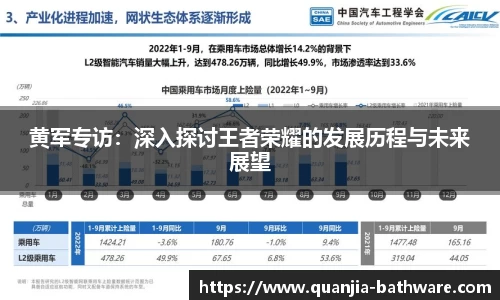 黄军专访：深入探讨王者荣耀的发展历程与未来展望