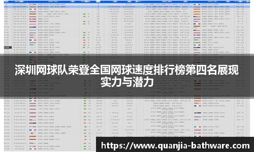 深圳网球队荣登全国网球速度排行榜第四名展现实力与潜力