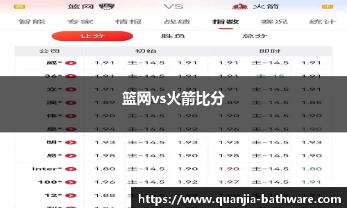 篮网vs火箭比分