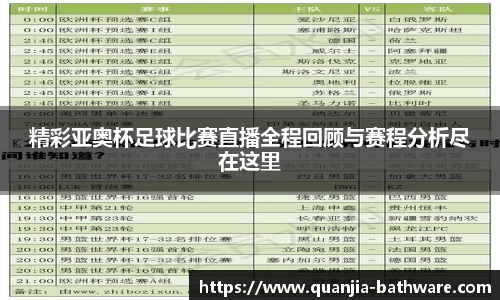 精彩亚奥杯足球比赛直播全程回顾与赛程分析尽在这里