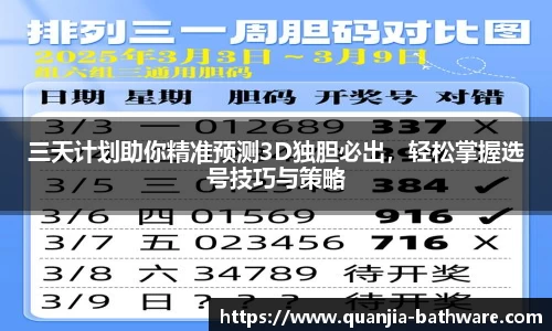 三天计划助你精准预测3D独胆必出，轻松掌握选号技巧与策略